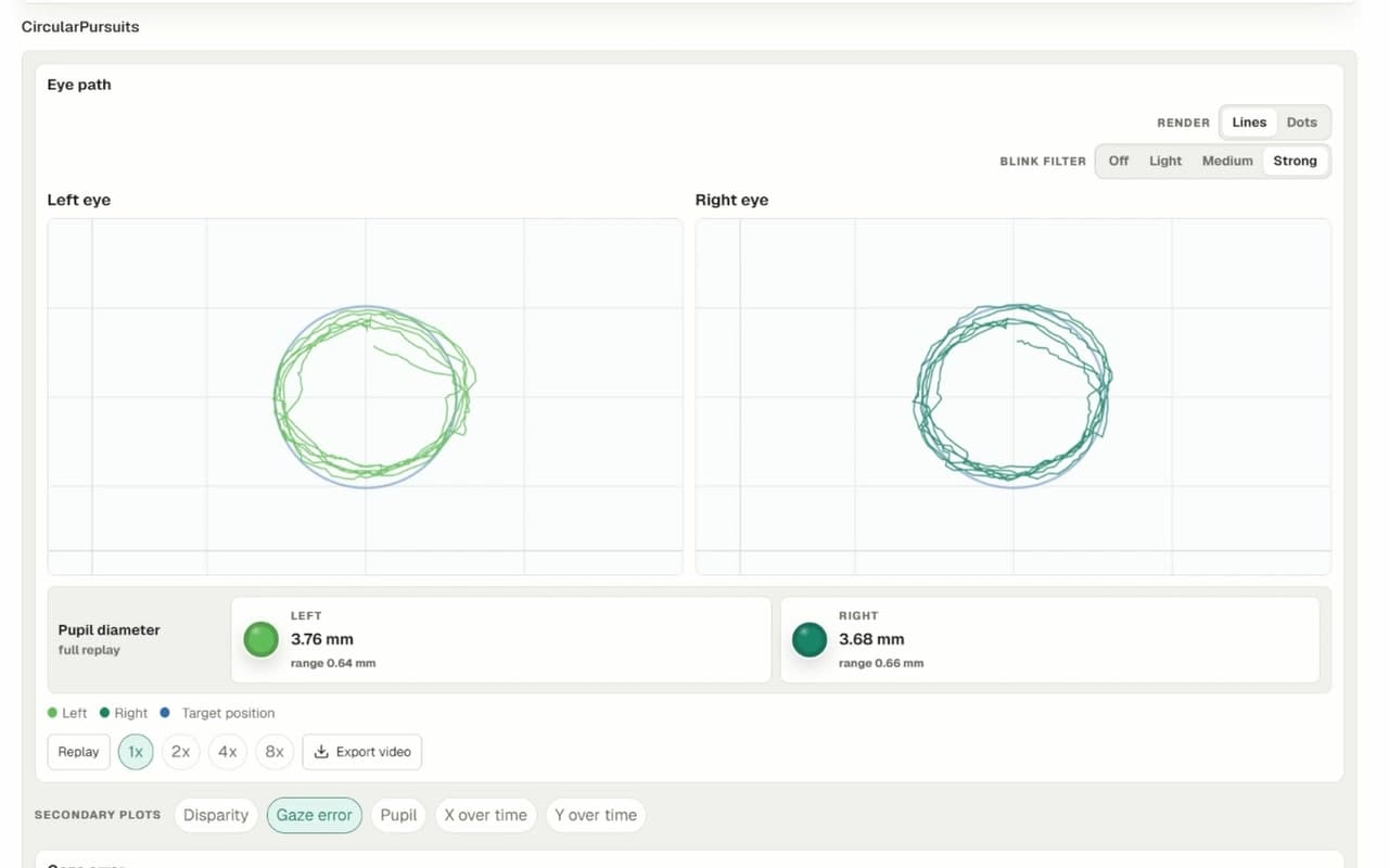 Actual de-identified Optics Tracker circular pursuits replay with left and right eye paths