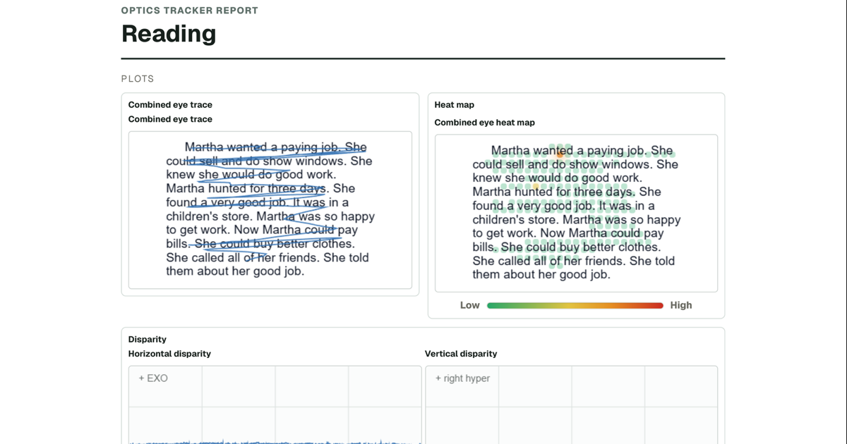 Worth 4 Dot Test: Setup, Responses and Interpretation | Optics Trainer